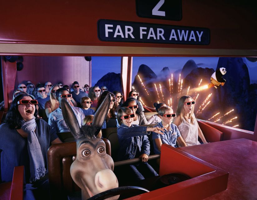 DreamWorks Shrek's Adventure and London Eye: Combo Ticket - Price and value: paying $79.47 per person for two very different anchors