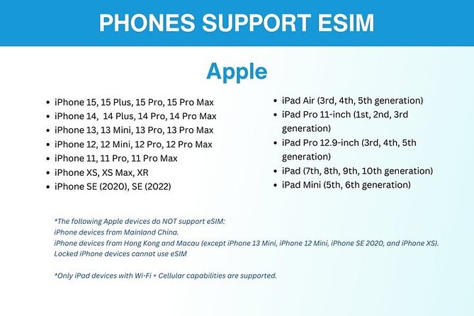 eSIM for UK (34 EU countries) | 3 to 30 days. Up to 40GB of data - eSIM Setup: QR Code in Your Inbox, Phone Ready