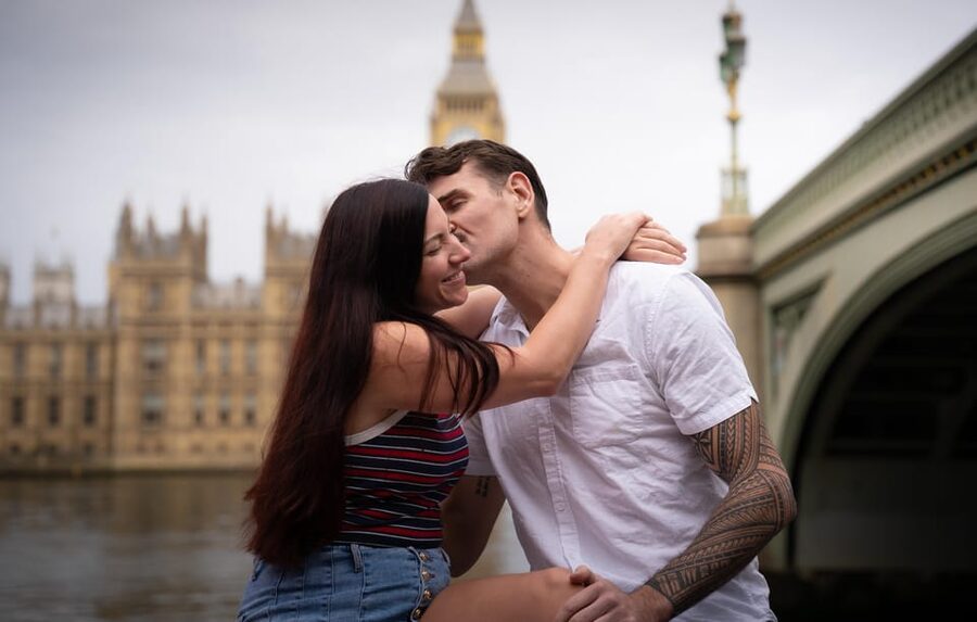 London Portraits Tour – Receive All Photos Same Day - Key points worth your time