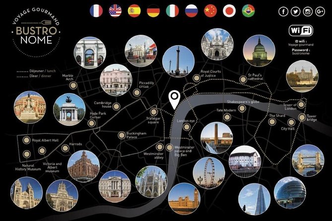 London Scenic Lunch Tour: A Gastronomic Adventure - Key things I’d bookmark before you go