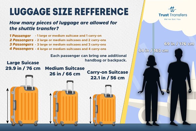 London to Southampton Cruise Port - Shuttle Transfer - Luggage help and the “will it fit?” question