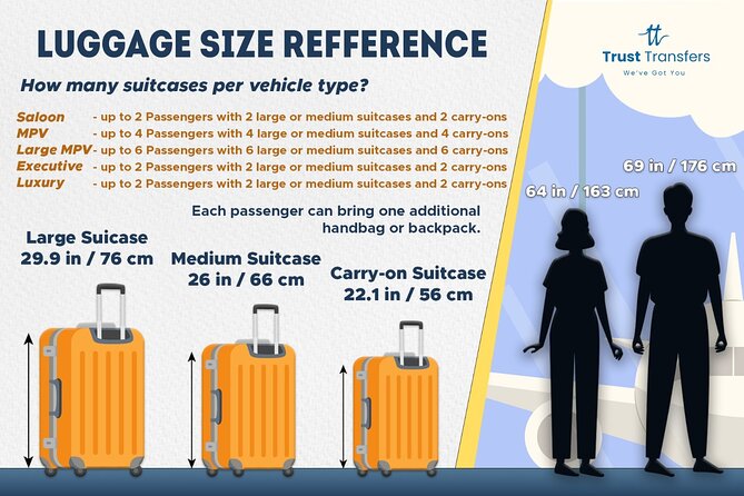 London to Southampton Via Stonehenge One-Way Private Transfer - Pickup in Central London to Any Southampton Port Terminal