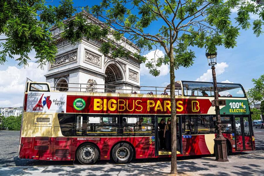 Paris Day Trip with Eurostar and Hop-On Hop-Off Bus - Eurostar from St Pancras to Gare du Nord: the real headliner