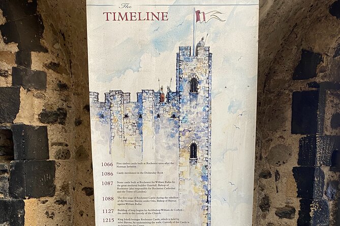 Private Kent Castles and White Cliffs of Dover Day Tour - Rochester Cathedral: A 30-Minute Beauty Break