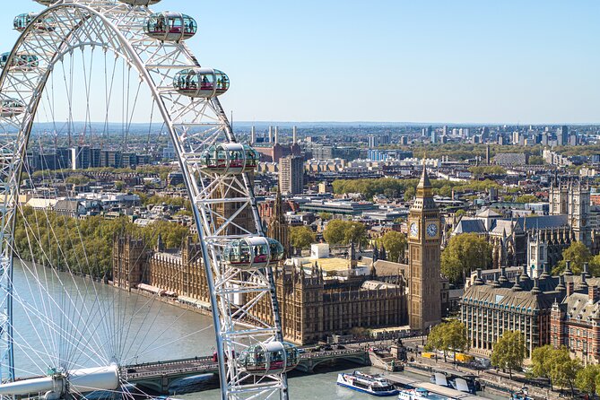 The London Eye Entry Ticket - Fast-track options: when paying extra actually helps